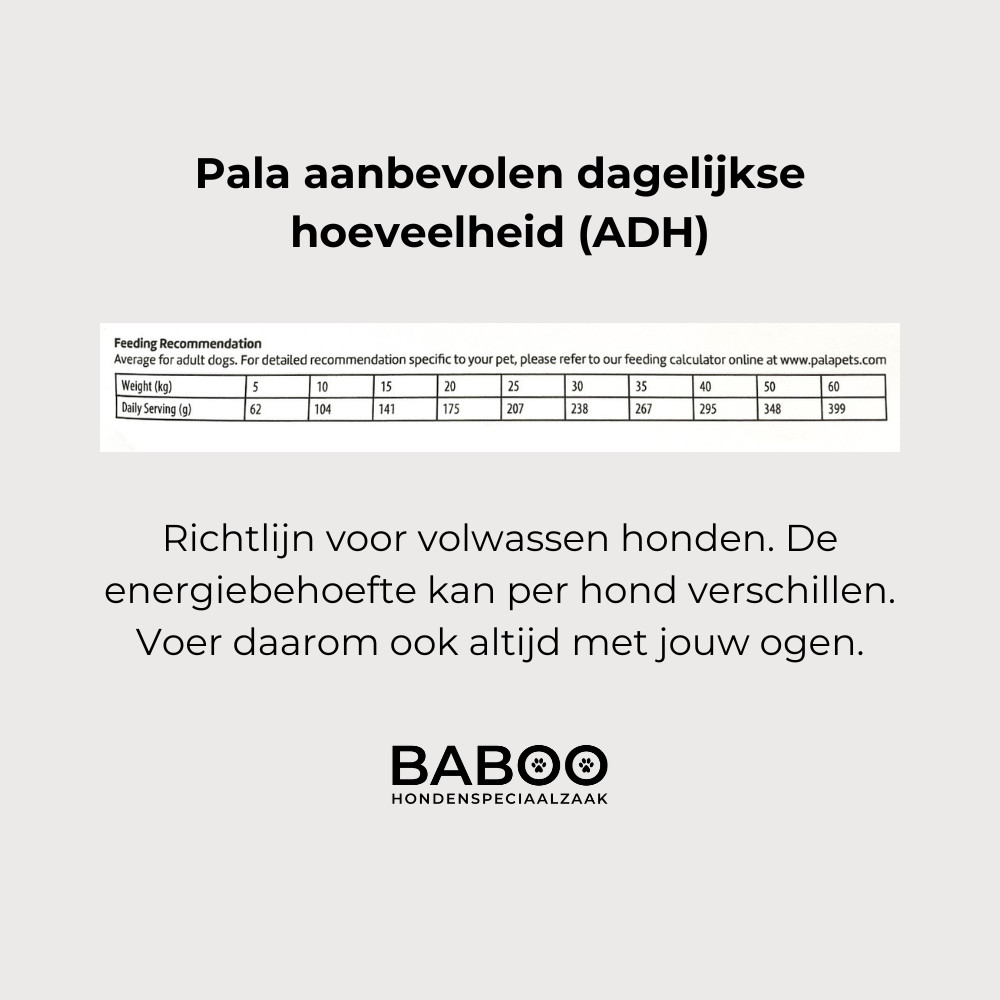 Pala - Gedroogd Vlees - Lam & Haring 5 Pala - Gedroogd Vlees - Lam & Haring - Afbeelding 5