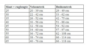 Hondenjas Antraciet/Rood 19 Maattabel