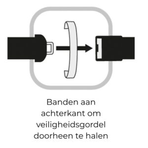 Autostoel Hond - Hondentas - Reismand