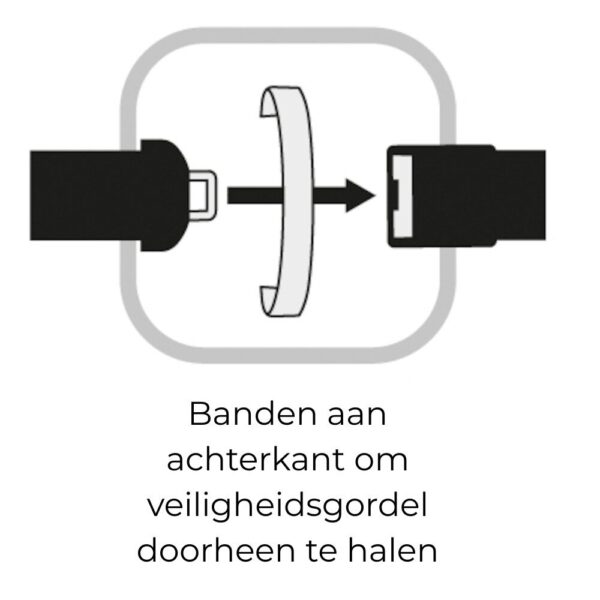 Autostoel Hond - Hondentas - Reismand