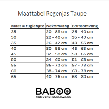 maattabel honden regenjas taupe
